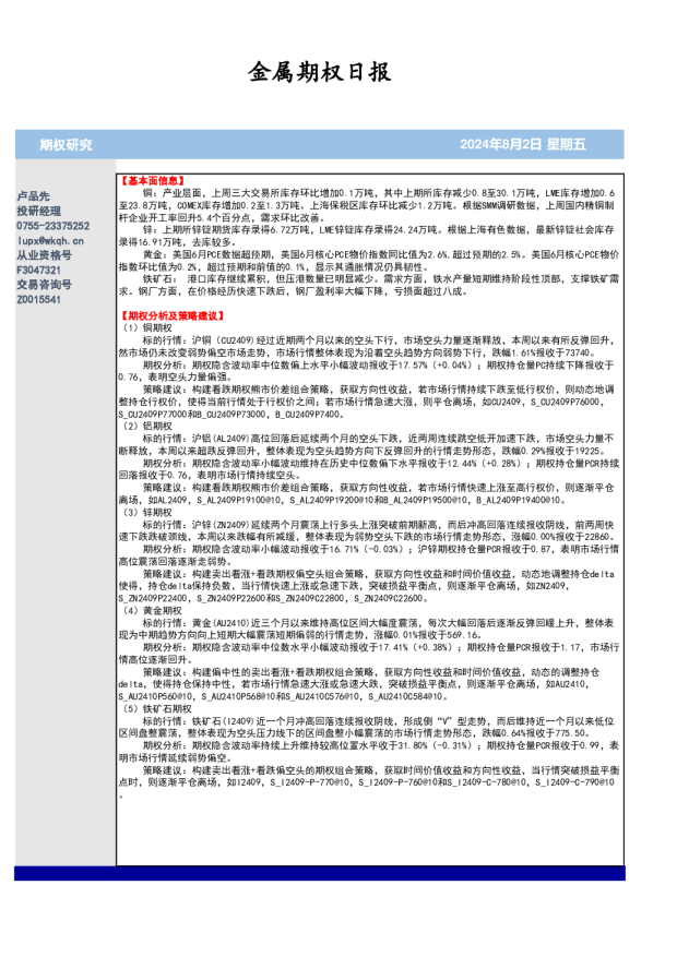 金属期权日报