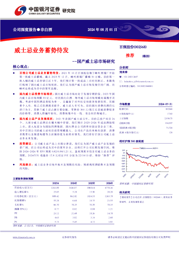 威士忌业务蓄势待发