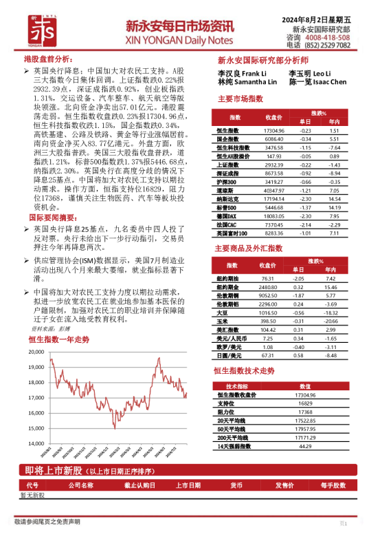 新永安每日市场资讯