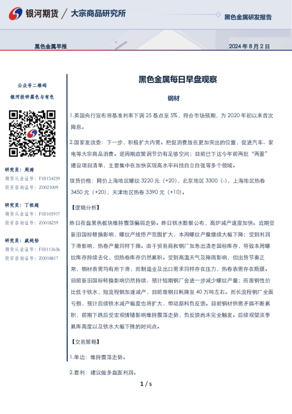 黑色金属每日早盘观察