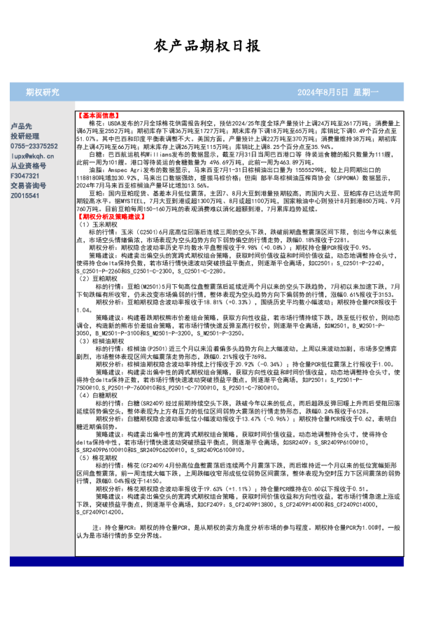 农产品期权日报