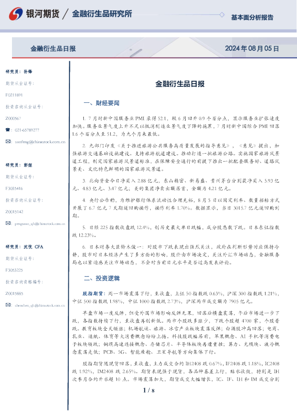 金融衍生品日报