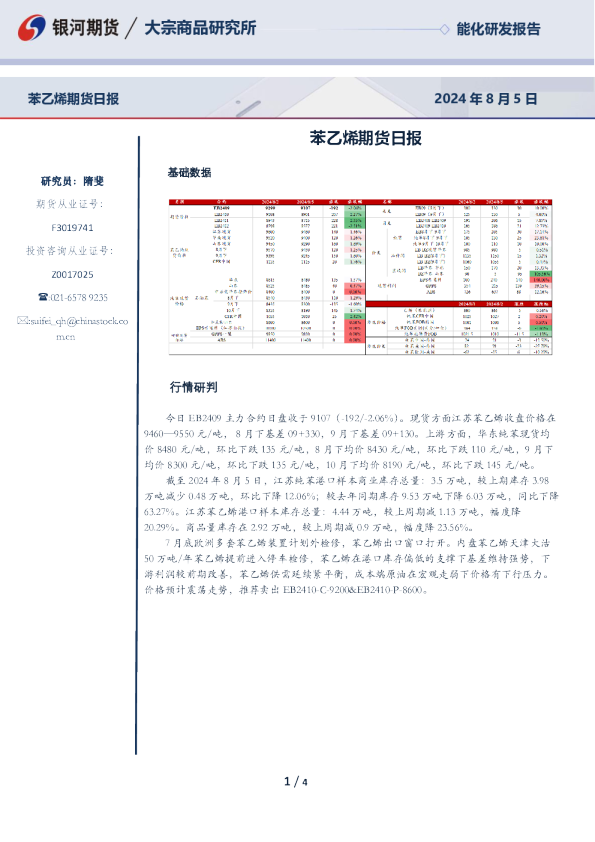 苯乙烯期货日报