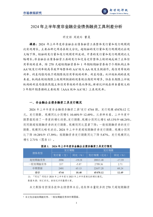 2024年上半年度非金融企业债务融资工具利差分析