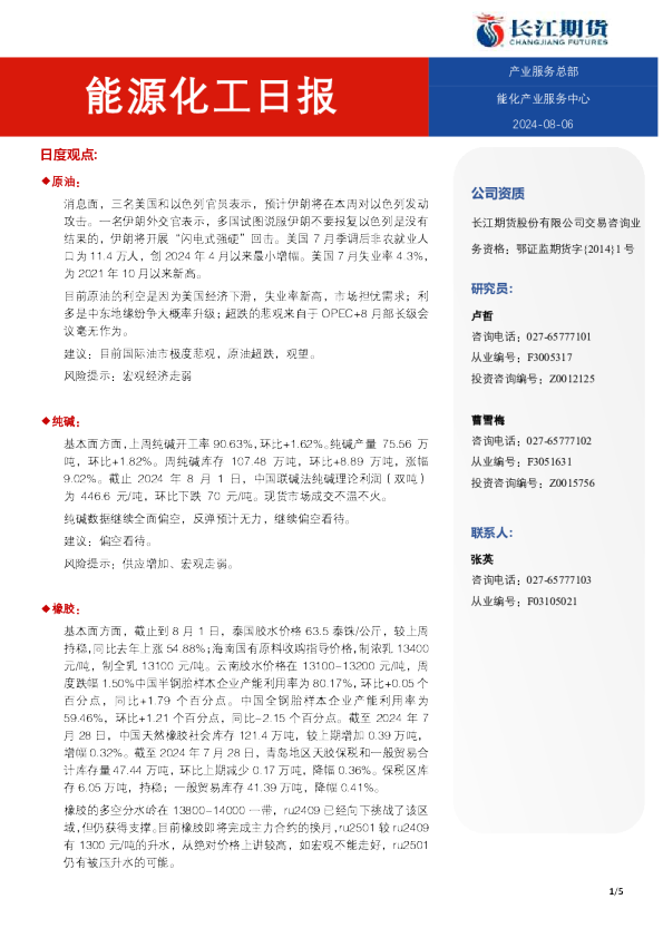 能源化工日报