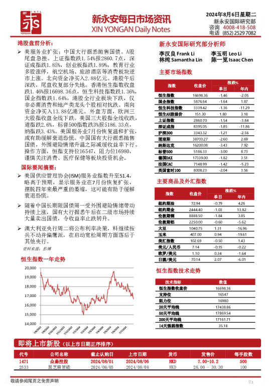 新永安每日市场资讯