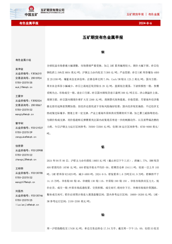 有色金属早报