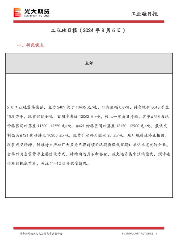 工业硅日报
