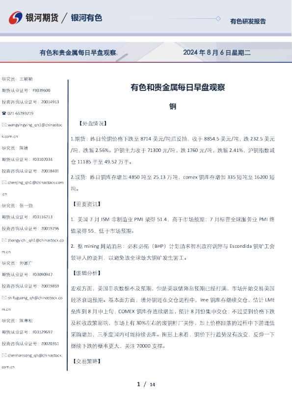 有色和贵金属每日早盘观察
