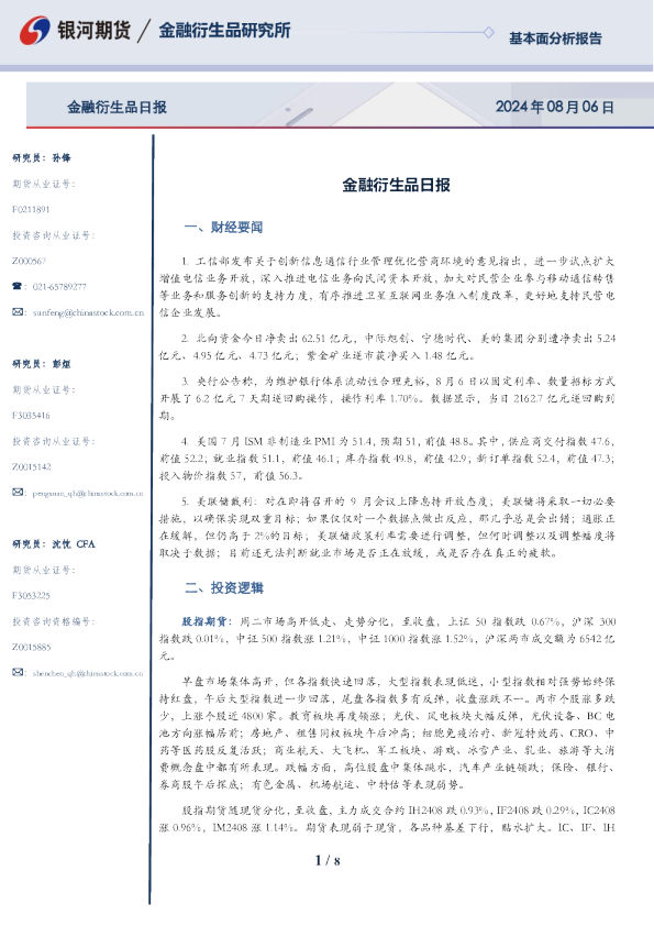 金融衍生品日报