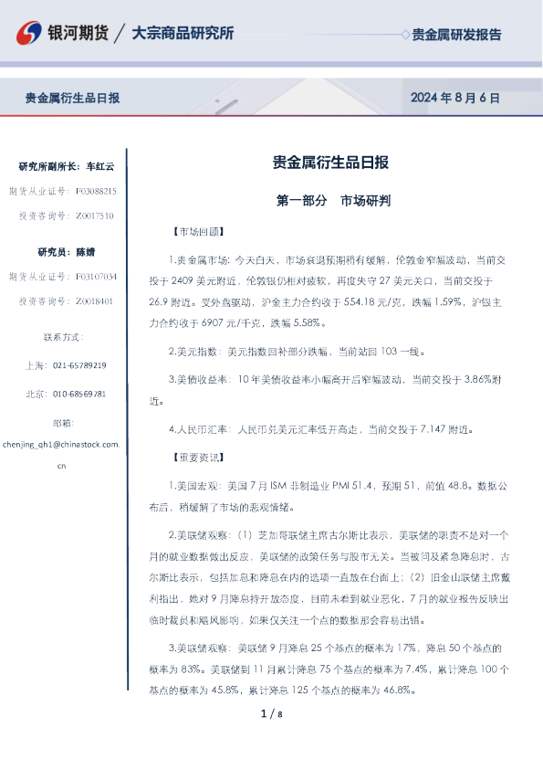 贵金属衍生品日报