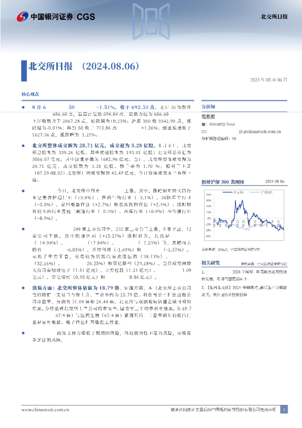 北交所日报(2024.08.06)