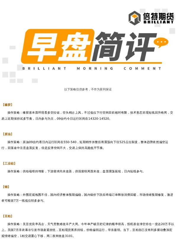 早盘简评