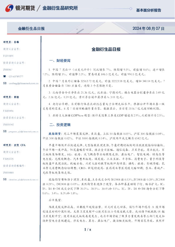 金融衍生品日报