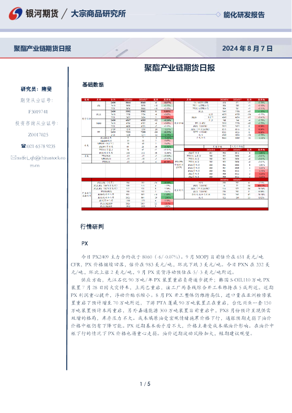 聚酯产业链期货日报