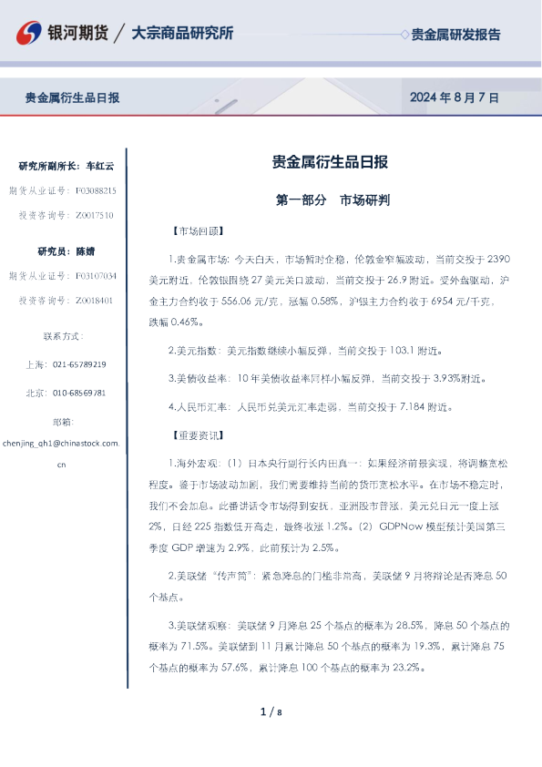 贵金属衍生品日报