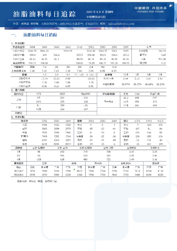 油脂油料每日追踪
