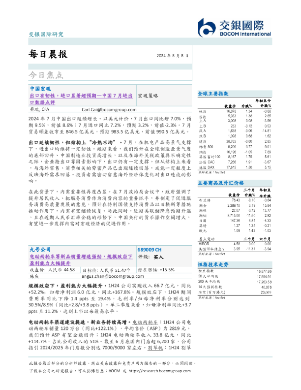 交银国际每日晨报