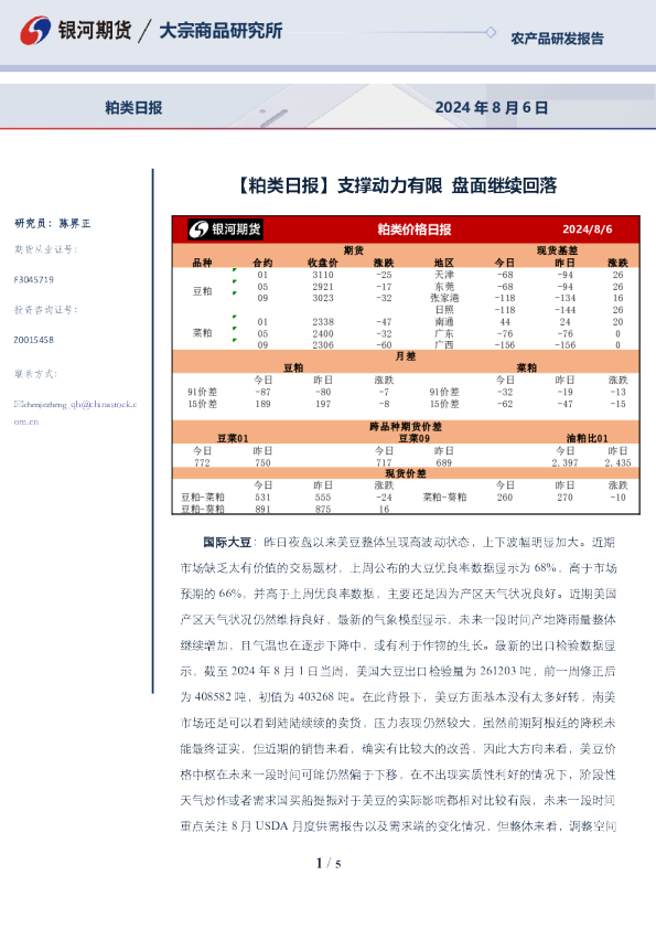支撑动力有限，盘面继续回落