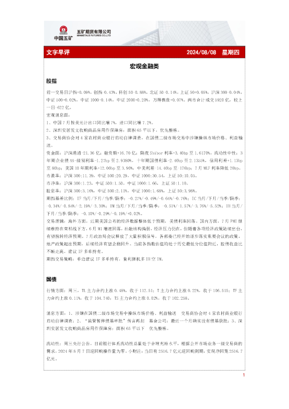 五矿期货文字早评