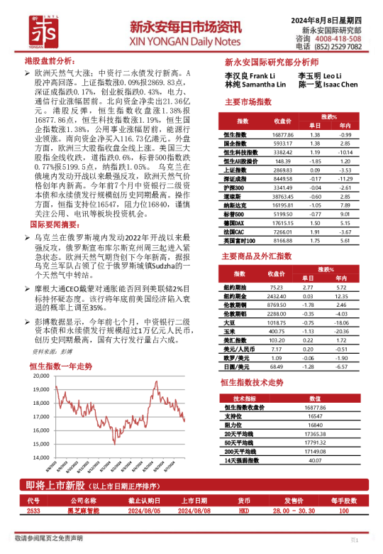 港股盘前分析：乌克兰军队占领了位于俄罗斯城镇Sudzha的一