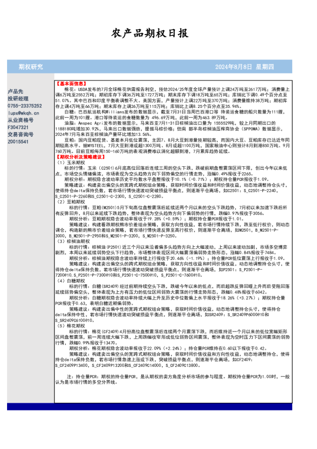 农产品期权日报