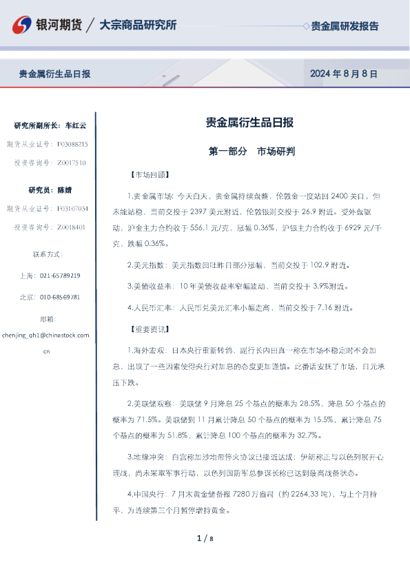 贵金属衍生品日报