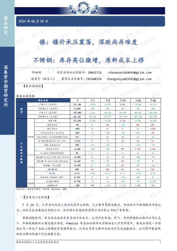 镍：镍价承压震荡，深跌尚存难度 不锈钢：库存高位微增，原料成本上移