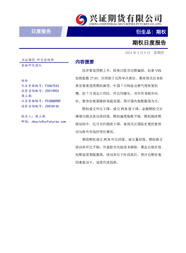 期权日度报告