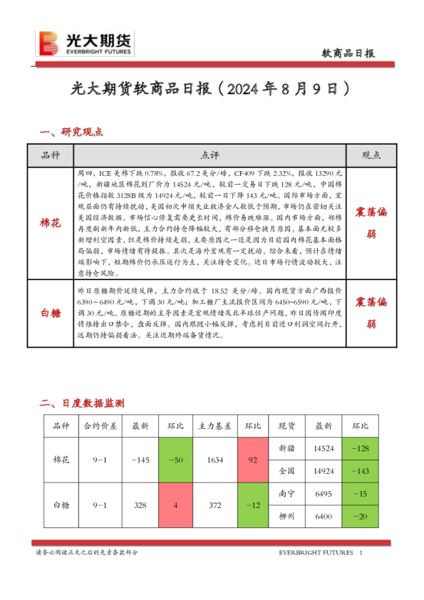光大期货软商品日报(2024 年 8 月 9 日)