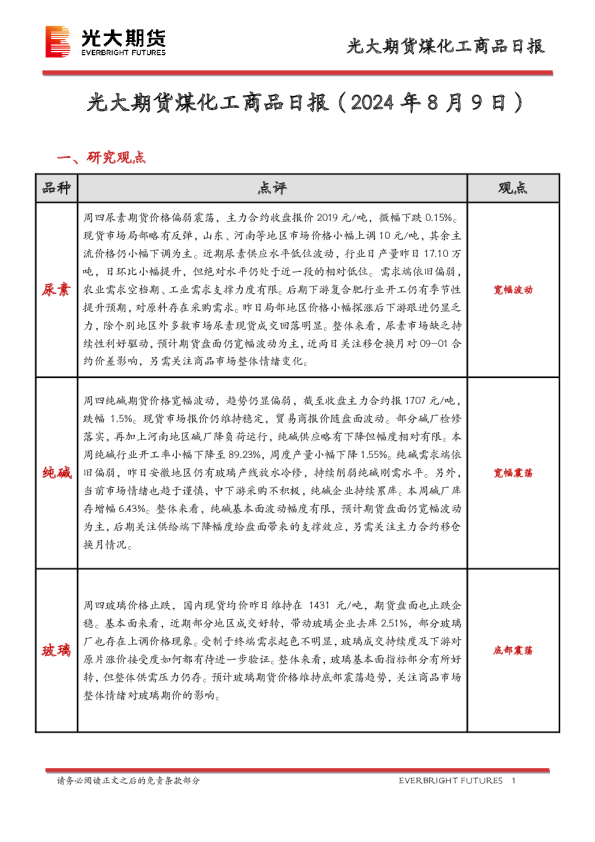 光大期货煤化工商品日报