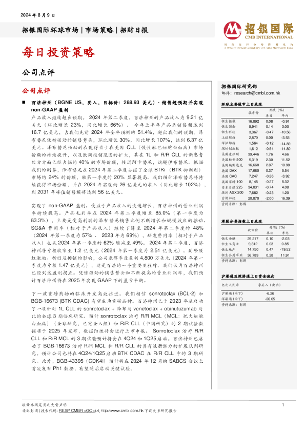 招银国际每日投资策略