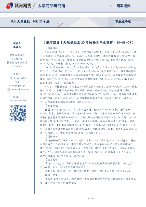 RU天然橡胶、NR20号胶