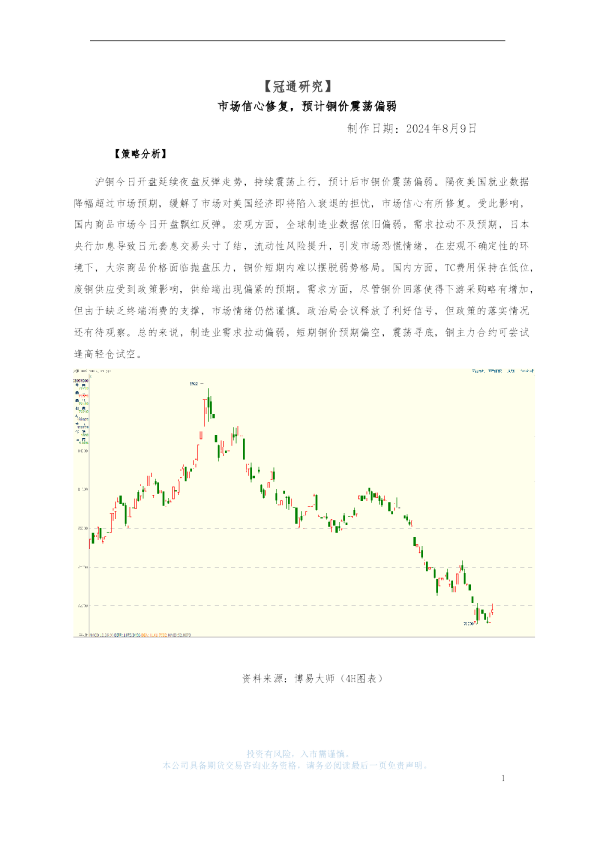 市场信心修复，预计铜价震荡偏弱