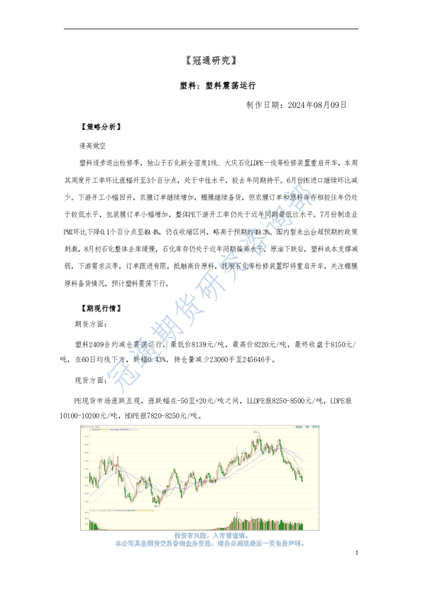 塑料：塑料震荡运行
