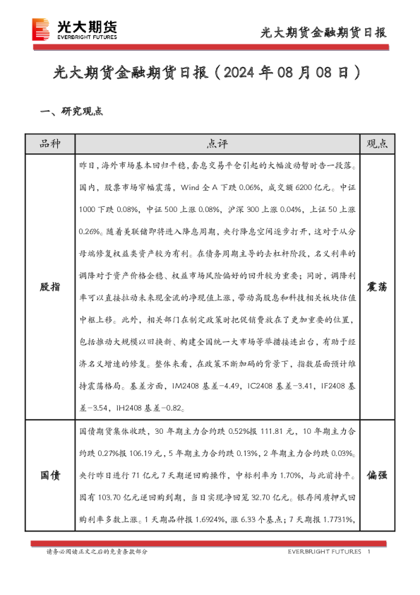光大期货金融期货日报
