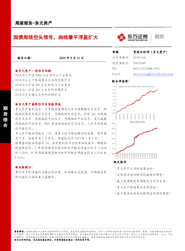 国债周线空头信号，曲线看平浮盈扩大