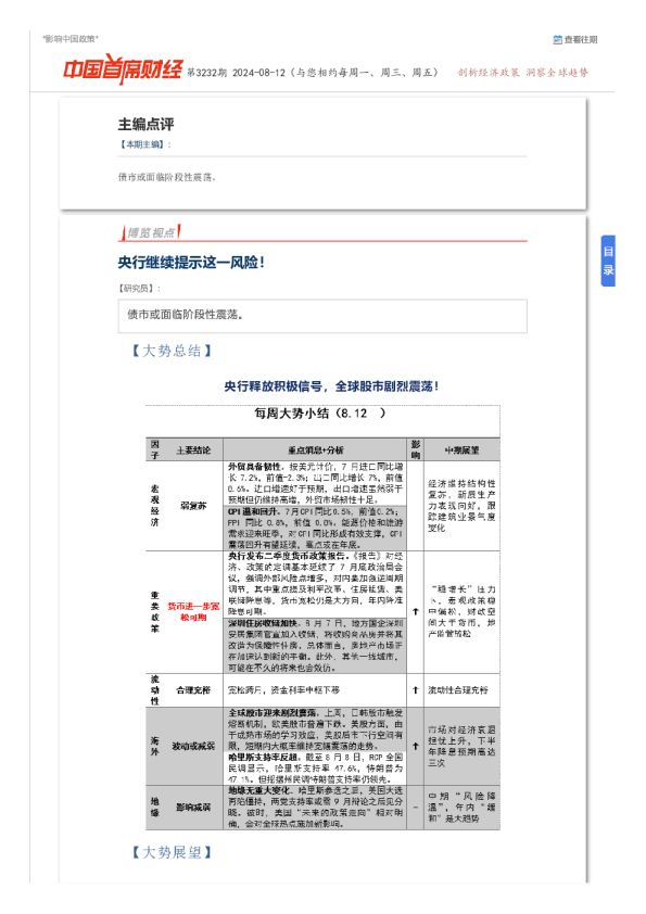 中国首席财经第3232期