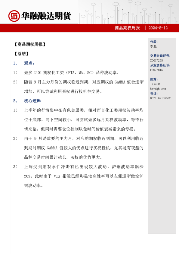 商品期权周报-期权市场分析