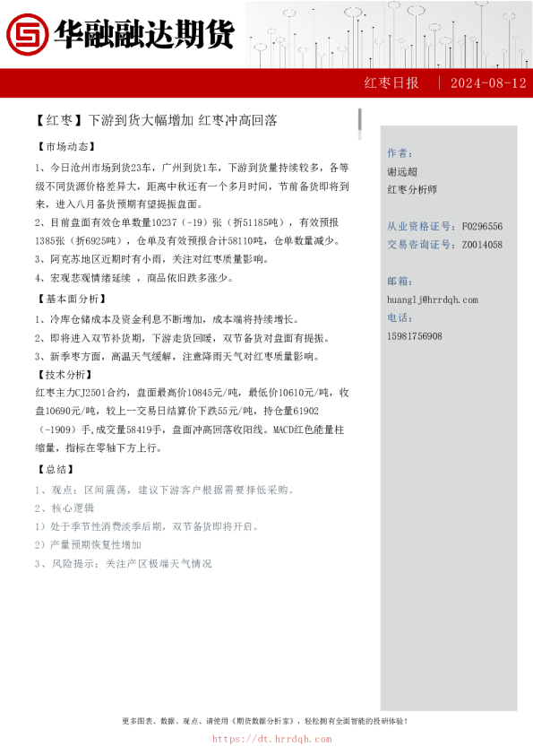 红枣日报-下游到货大幅增加 红枣冲高回落