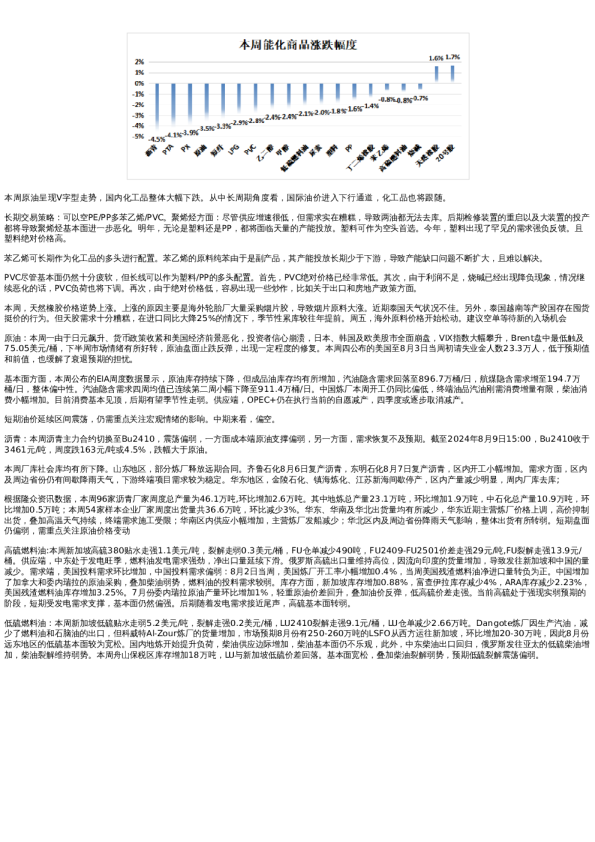 专题 | 新湖期货“能化汇”