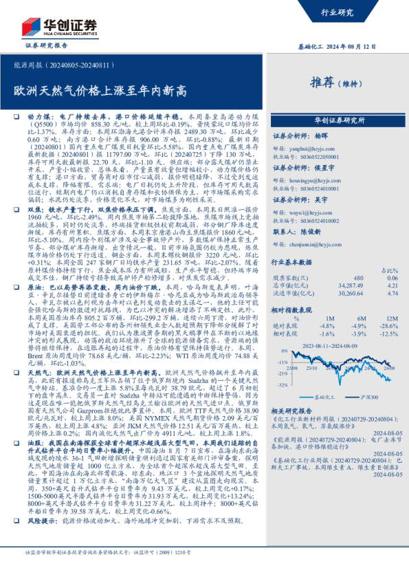 能源周报（20240805-20240811）：欧洲天然气价格上涨至年内新高