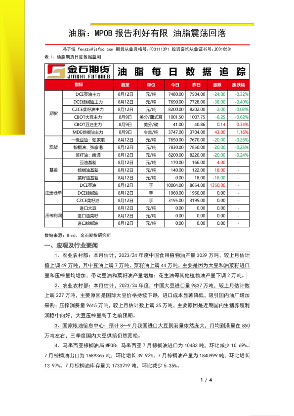 油脂：MPOB报告利好有限 油脂震荡回落