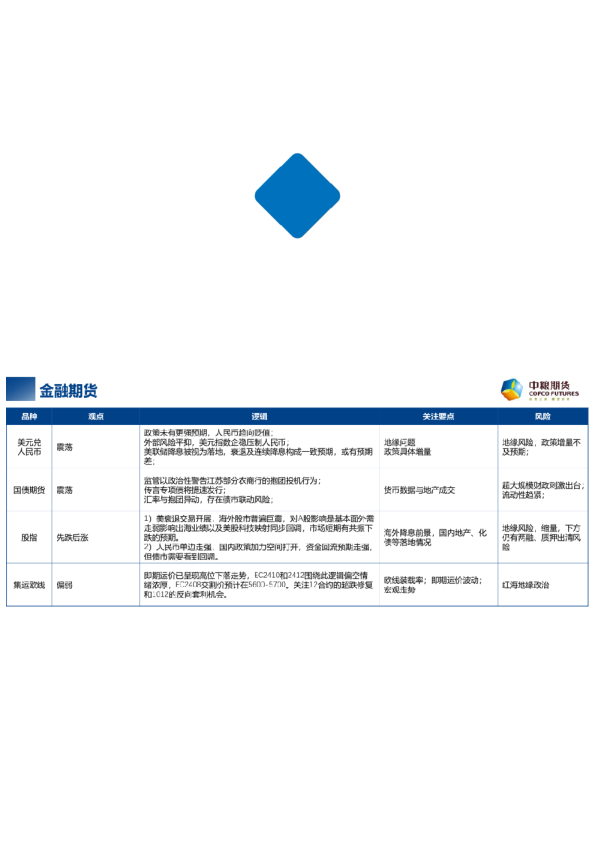 【周度关注】每周粮谋:2024年 第33周