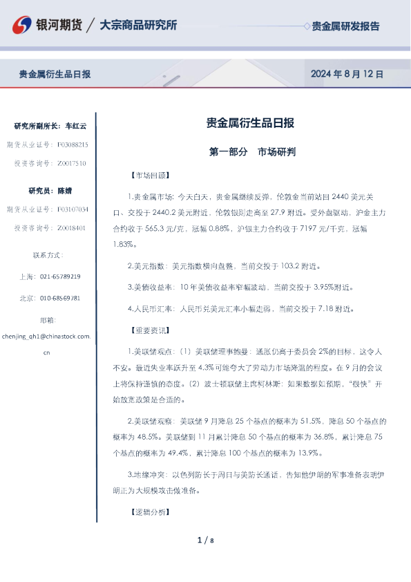 贵金属衍生品日报