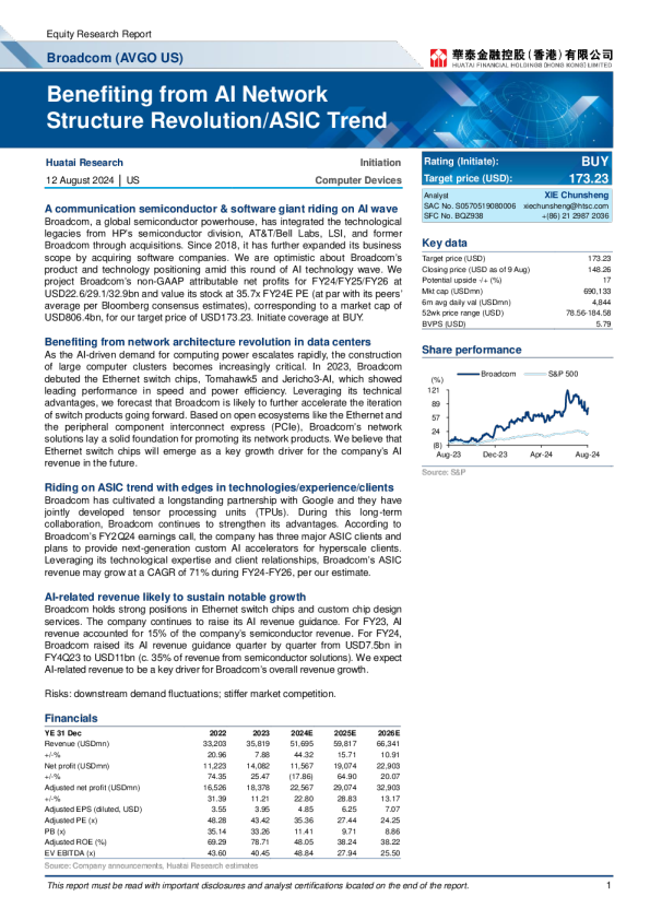 Broadcom(AVGO. US) 受益于 AI 网络结构革命 / ASIC 趋势
