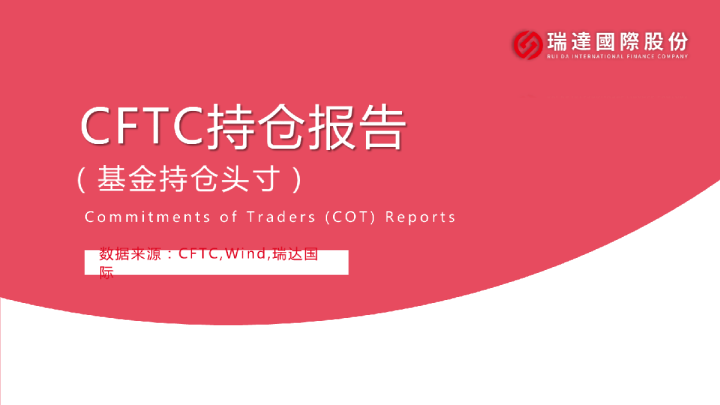 CFTC持仓报告（基金持仓）