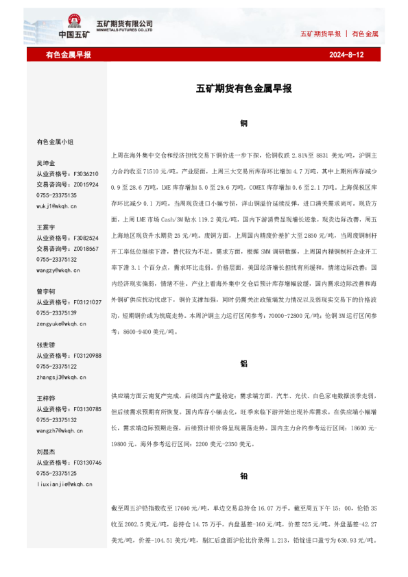 五矿期货早报有色金属