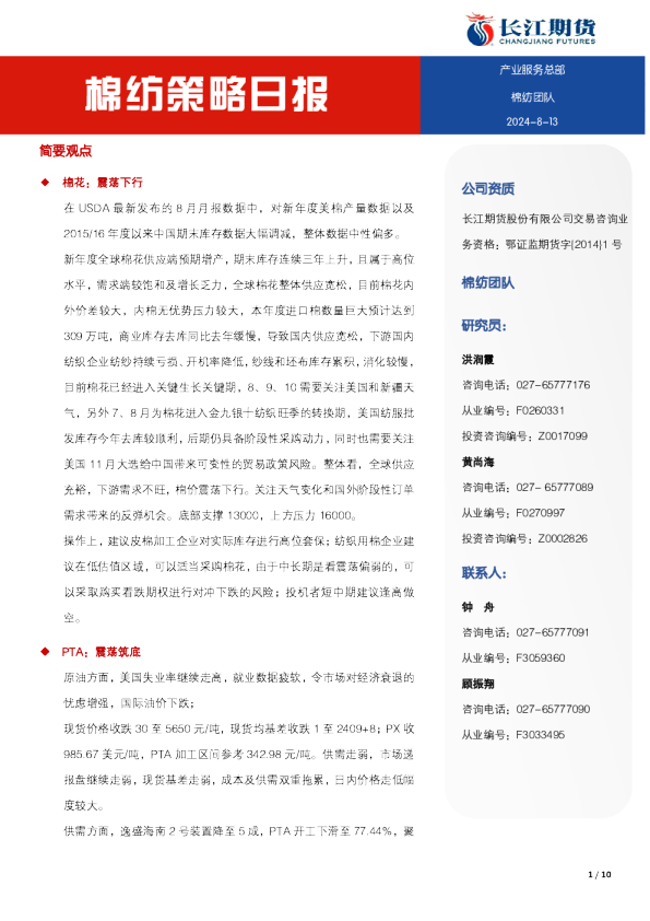 棉纺策略日报
