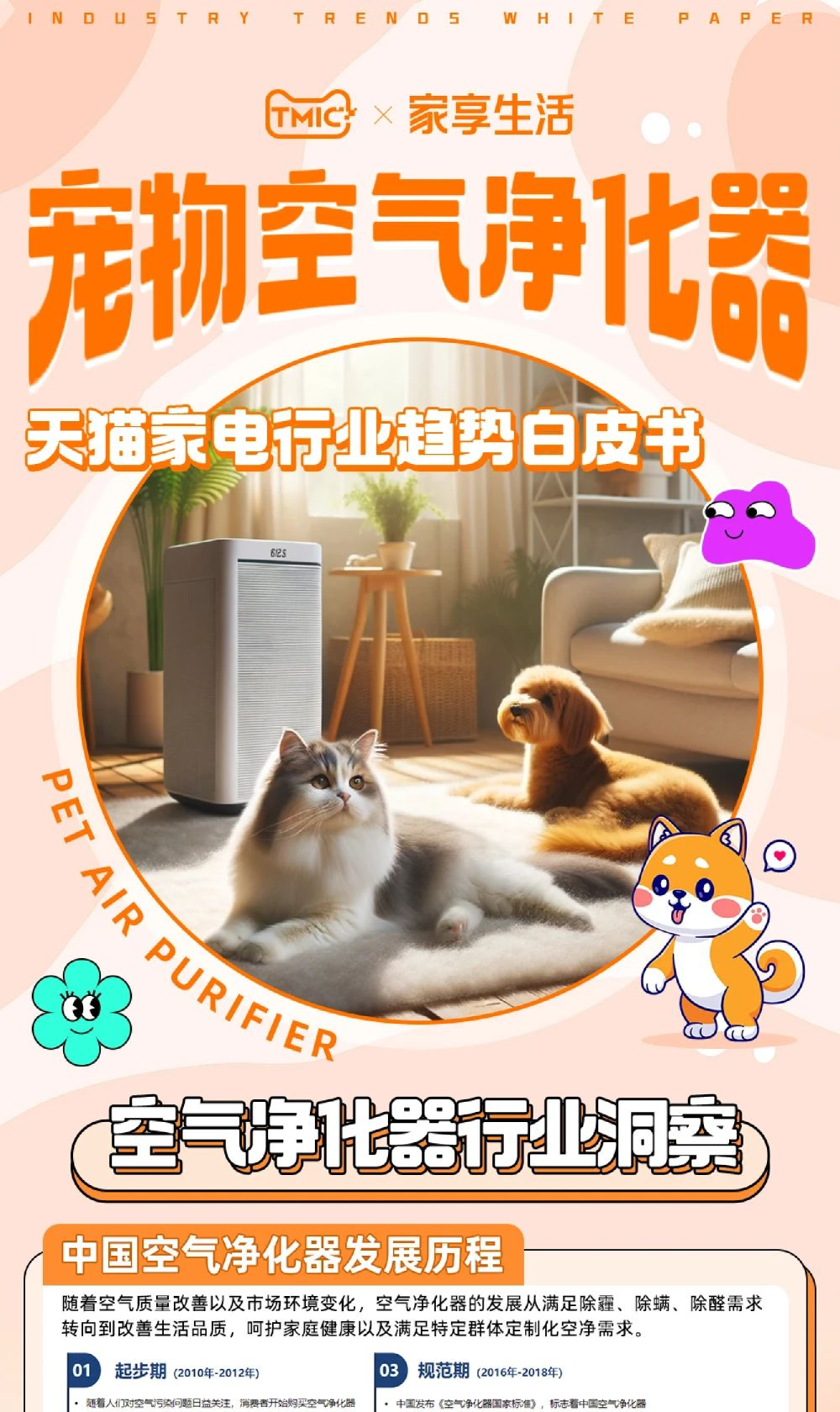2024宠物空气净化器趋势白皮书